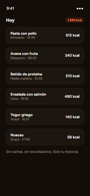 Tu historial del día, sin adornos
